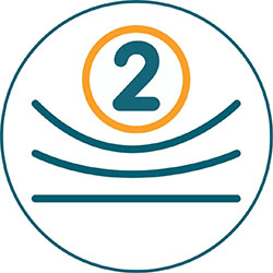 The degree of firmness of  the mattress - level 2