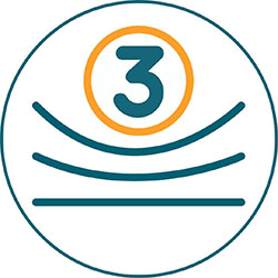 The degree of firmness of the mattress is Medium soft level 3 The degree of firmness of the mattress is Medium soft level 3