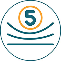 The degree of firmness of  the
mattress is Semi-Hard - level 5