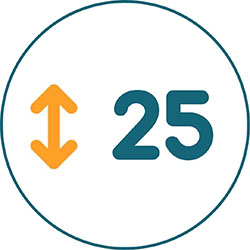 25 גובה מזרון