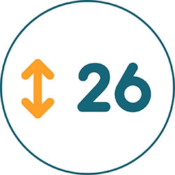 Высота матраса 20 см Высота матраса 20 см