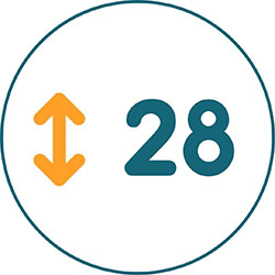 Высота матраса 28 см Высота матраса 28 см