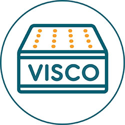 Visco